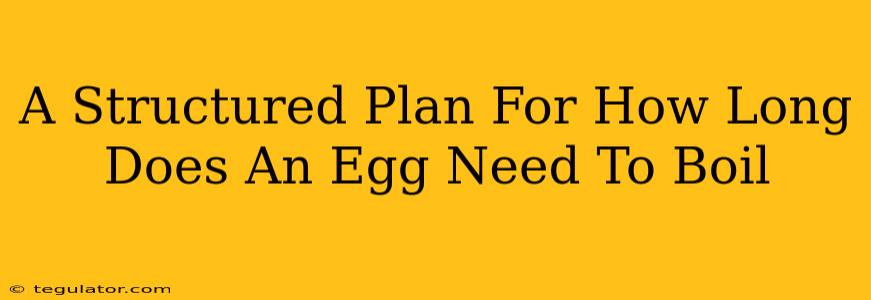 A Structured Plan For How Long Does An Egg Need To Boil