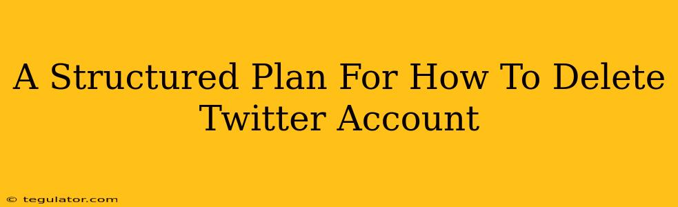 A Structured Plan For How To Delete Twitter Account