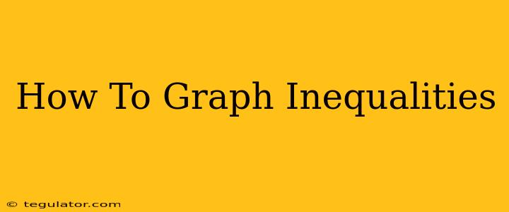 How To Graph Inequalities