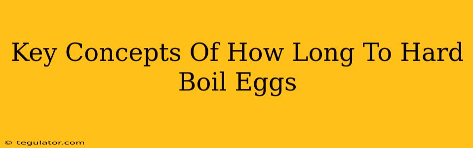 Key Concepts Of How Long To Hard Boil Eggs