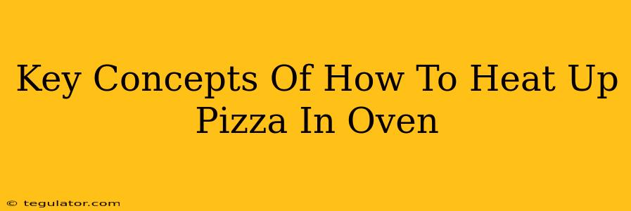 Key Concepts Of How To Heat Up Pizza In Oven