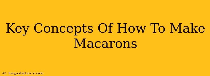 Key Concepts Of How To Make Macarons