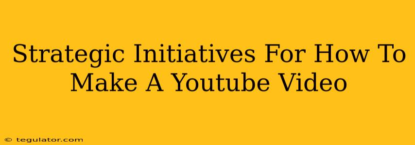 Strategic Initiatives For How To Make A Youtube Video