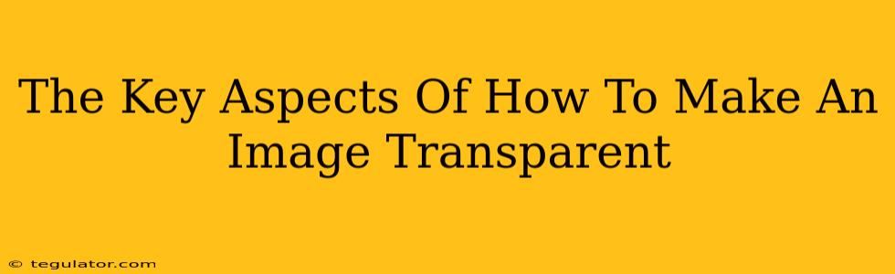 The Key Aspects Of How To Make An Image Transparent